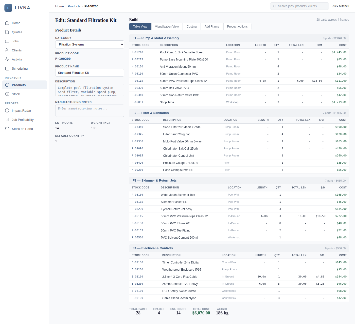 Livna product builder showing frames and parts breakdown